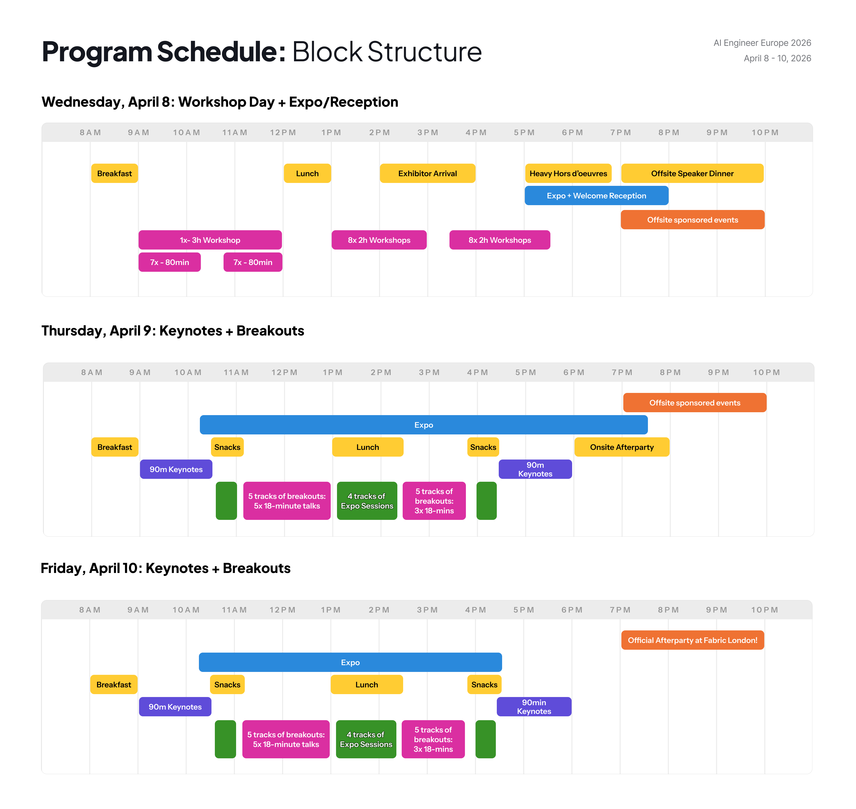 AI Engineer Europe 2026 Schedule Overview
