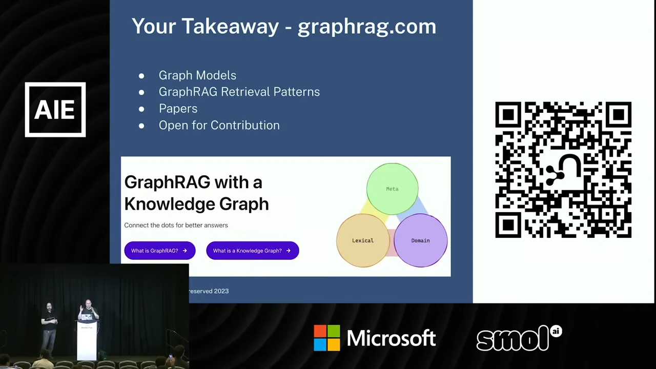 Your Takeaway slide for graphrag.com listing graph models, GraphRAG retrieval patterns, papers, and open contributions, with a website preview and QR code.