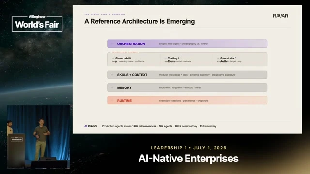 Useful overview of the emerging production stack: runtime, memory, context management, operational concerns, and orchestration.