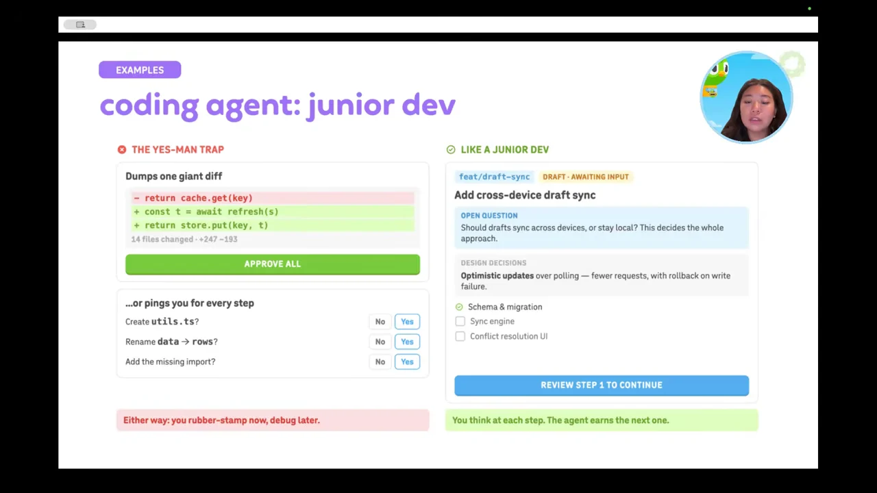 A “coding agent: junior dev” slide contrasts a giant diff and repeated yes/no prompts with a draft showing an open question, design decisions, a checklist, and a “Review step 1 to continue” button.