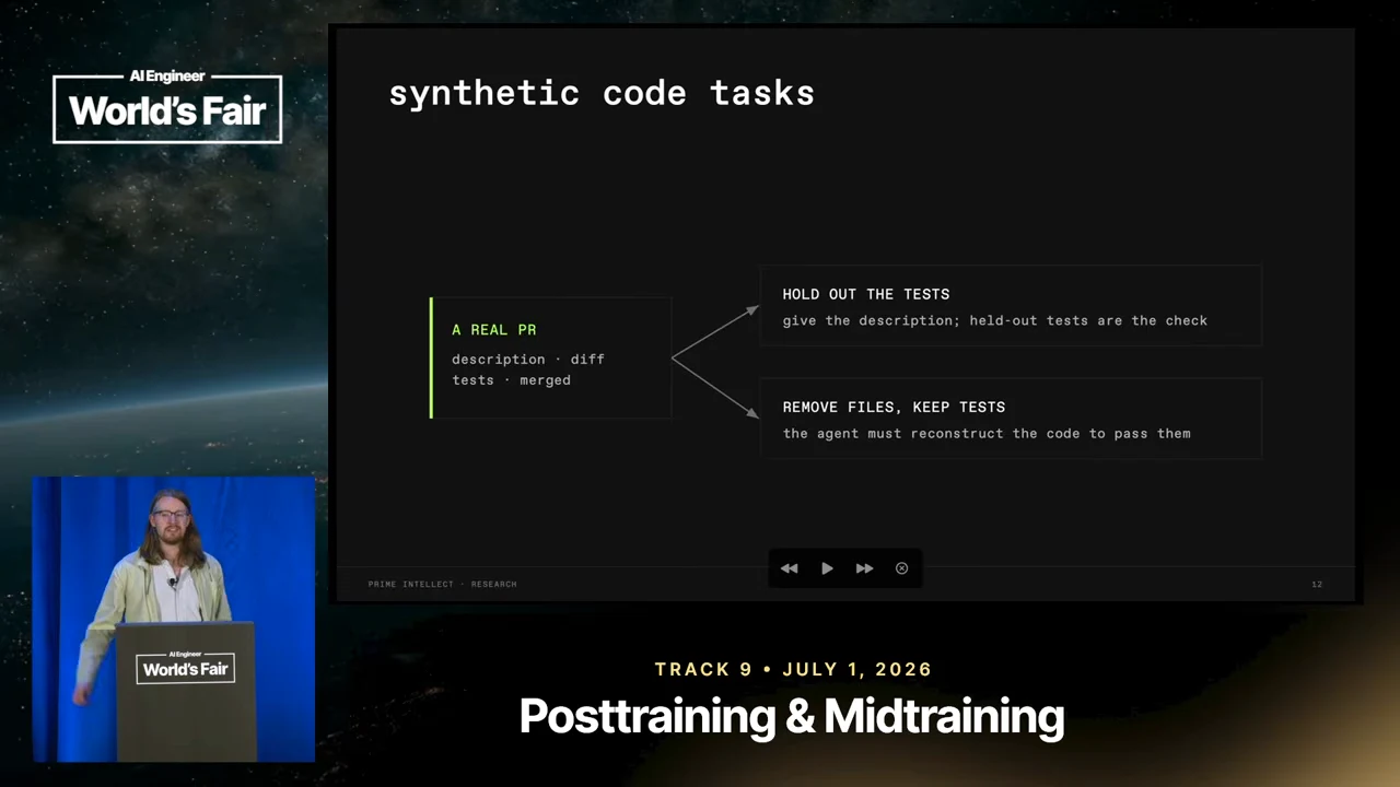 Slide titled “synthetic code tasks” branches from a real PR containing description, diff, tests, and merged status to “hold out the tests” and “remove files, keep tests.”