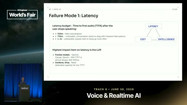 Selected presentation frame from 5 Voice Agent Failure Modes You'll Hit in Week One — Venky B, Plivo at 494 seconds