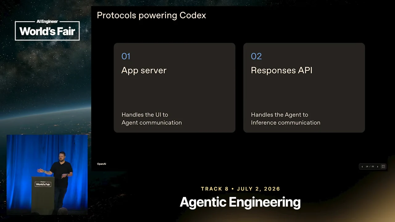 Slide with two cards: App server handles UI-to-agent communication; Responses API handles agent-to-inference communication.