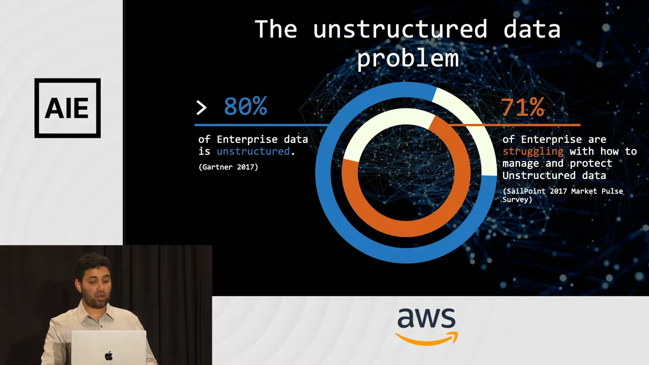 Slide titled “The unstructured data problem” with blue and orange concentric rings, an over-80% statistic on the left and a 71% statistic on the right.
