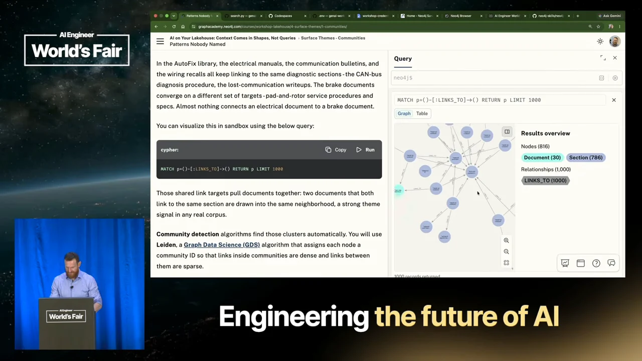 GraphAcademy lesson beside a graph result showing a central node connected to surrounding nodes and a results overview.