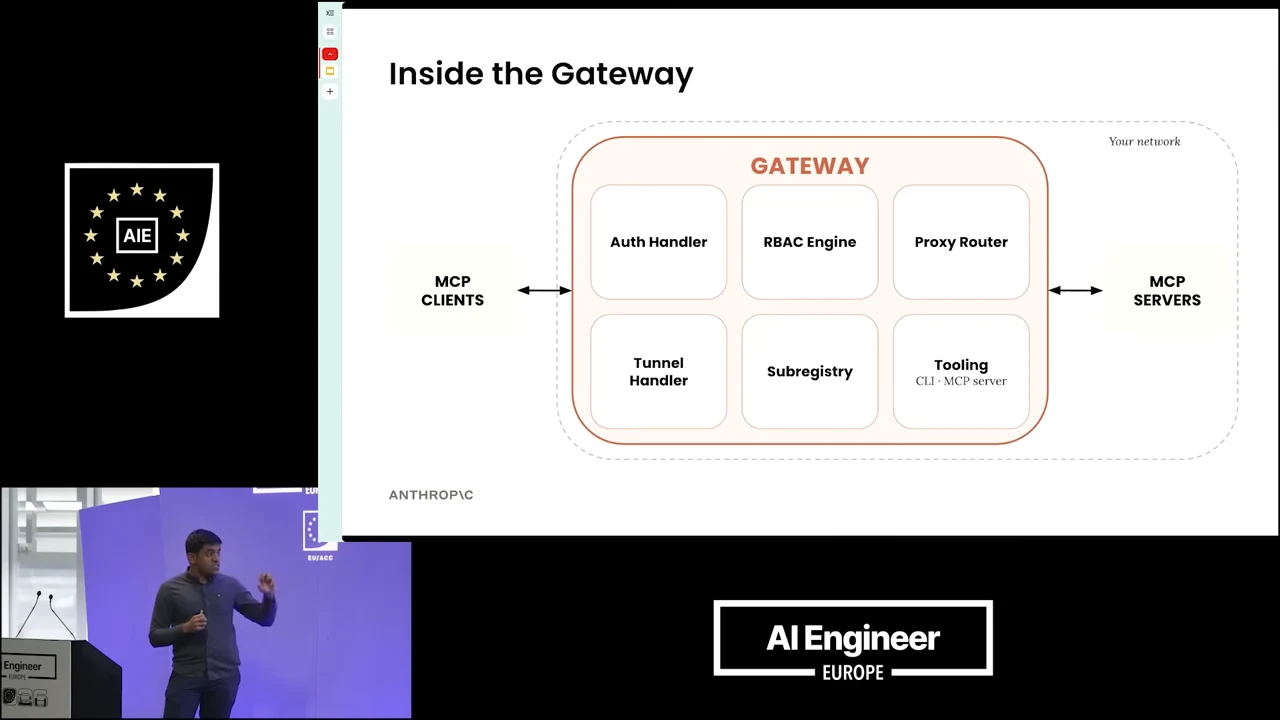 Gateway diagram contains Auth Handler, RBAC Engine, Proxy Router, Tunnel Handler, Subregistry, and Tooling, connected to MCP clients and MCP servers.
