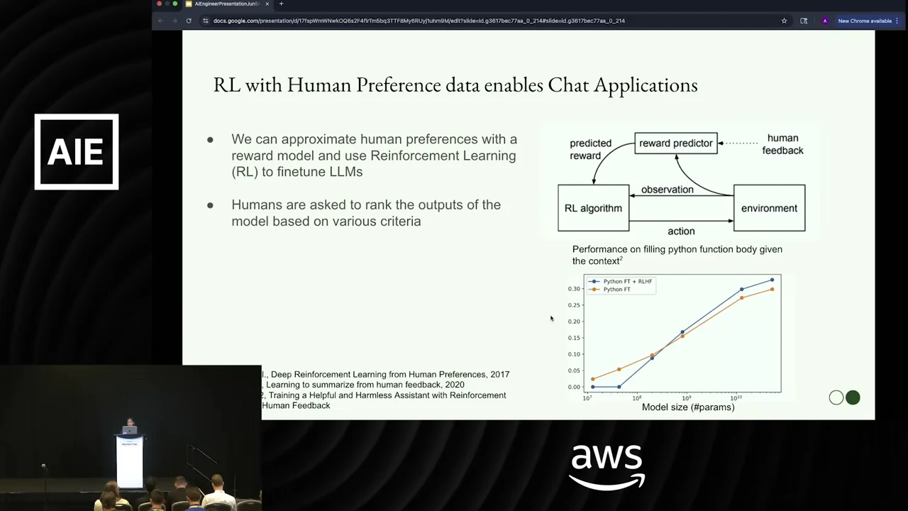 Slide pairs bullets about learning human preferences with a reward predictor, RL algorithm and environment diagram, above a chart comparing Python fine-tuning with and without RLHF.