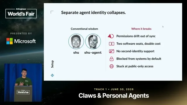Selected presentation frame from Tethered: Our Agents Are Us — Shu Fang, Two Sigma at 195 seconds