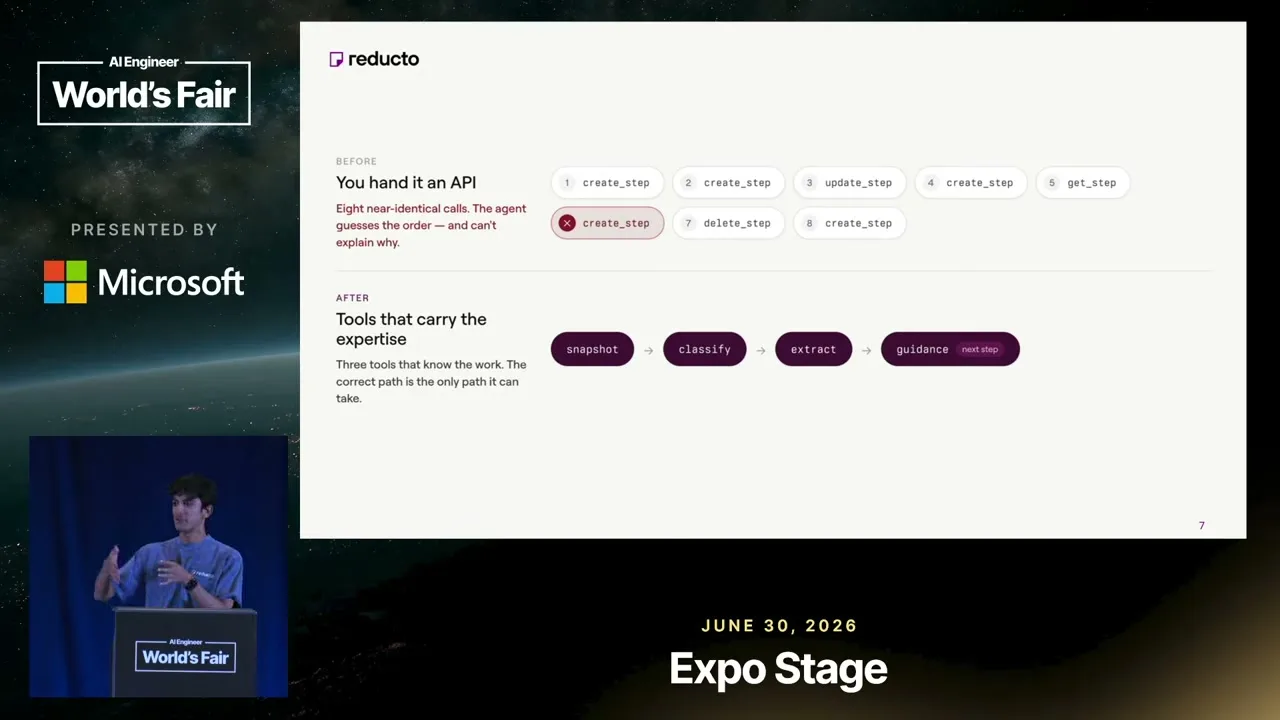 Selected presentation frame from Why We Deleted Our MCP Server and Rebuilt It — Abhi Arya, Reducto at 423 seconds