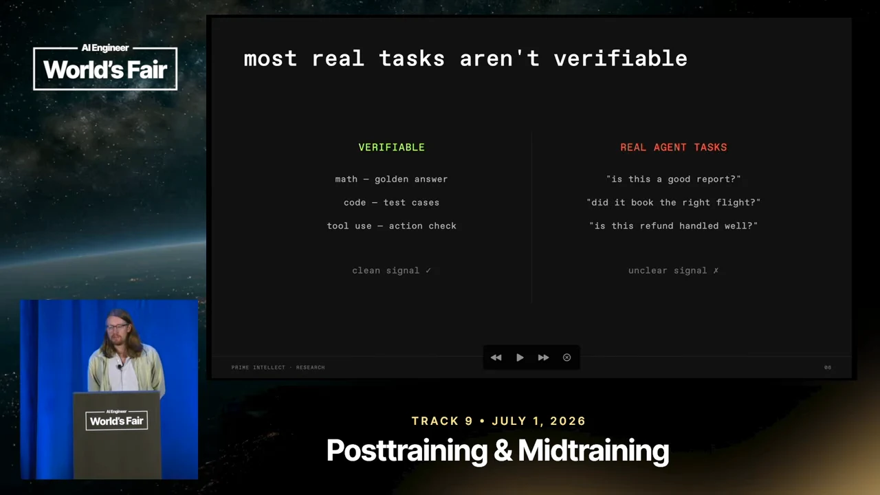 Slide titled “most real tasks aren't verifiable” contrasts math, code, and tool-use checks with questions about a good report, the right flight, and a well-handled refund.