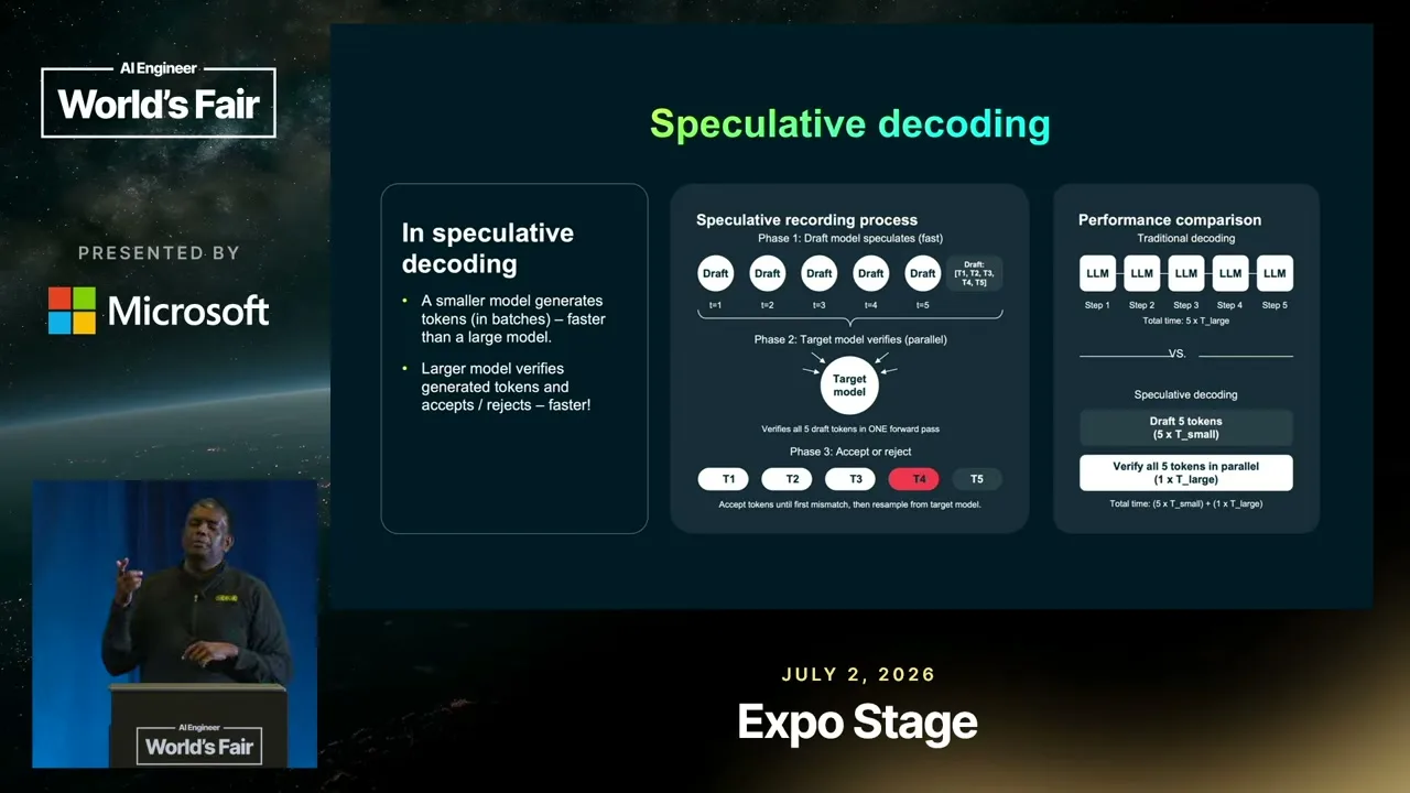 Selected presentation frame from What Makes Open Models Fast in Production — Sujee Maniyam, Nebius at 914 seconds