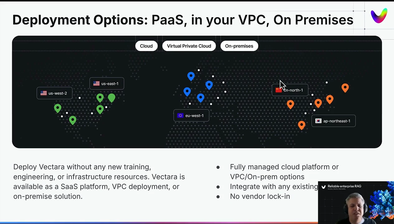 Deployment slide with a world map, colored location pins, and labels for Cloud, Virtual Private Cloud, and On-premises.