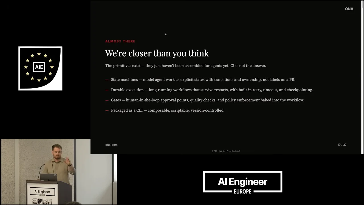 Slide titled “We’re closer than you think” lists state machines, durable execution, gates, and packaging as a composable, scriptable, version-controlled CLI.