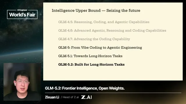 Selected presentation frame from GLM-5.2: Open Weights, Near-Frontier Intelligence — Zixuan Li, Z.ai at 219 seconds