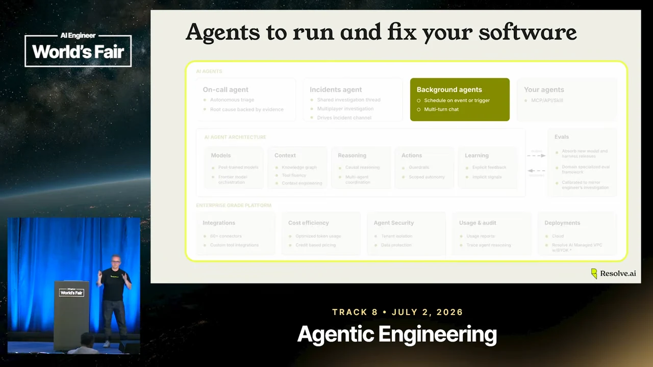 Slide titled “Agents to run and fix your software,” with the Background agents box highlighted and surrounding architecture boxes faded.