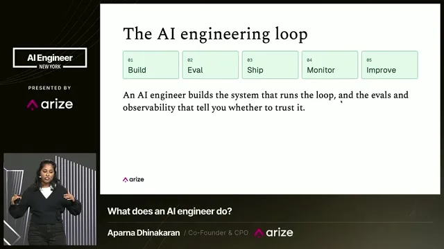 The AI engineering loop connects building, evaluation, shipping, monitoring and improvement.