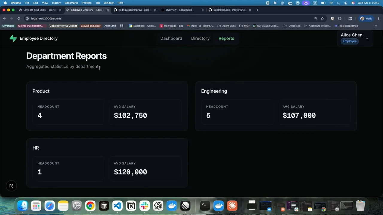Department Reports page showing Product, Engineering, and HR headcounts and average salaries, with Alice Chen labeled employee.