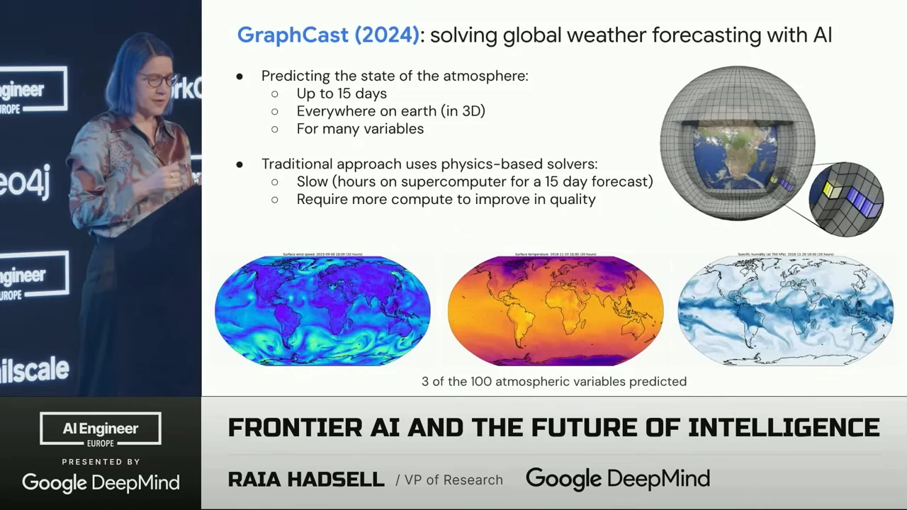 GraphCast slide lists atmospheric prediction and traditional solver characteristics beside a gridded globe, with three colored world maps below.