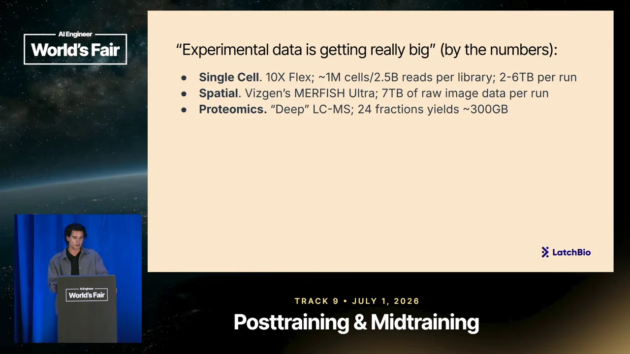 Slide lists single-cell data at 2–6 TB per run, spatial raw images at 7 TB per run, and deep LC-MS proteomics at approximately 300 GB for 24 fractions.