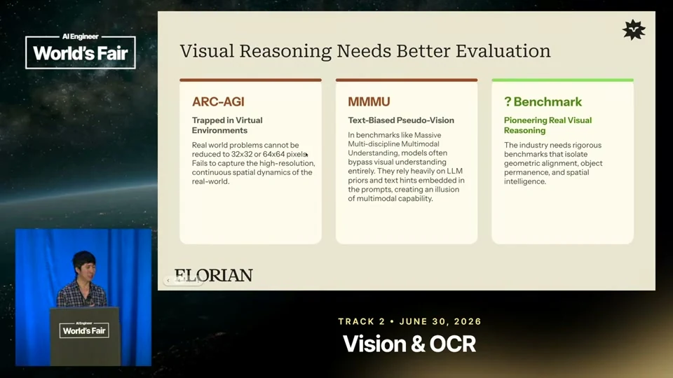 Source frame: What a visual benchmark actually makes the model do