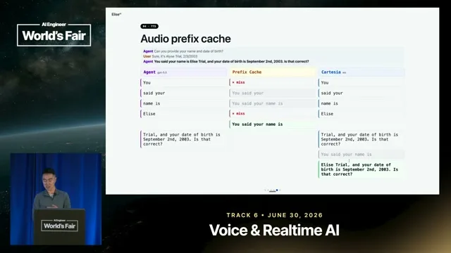 Selected presentation frame from Realtime Voice Agents with Frontier Intelligence — Bohan Li, EliseAI at 552 seconds