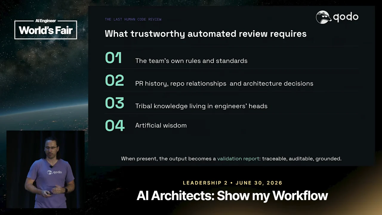 Slide lists four requirements: the team’s rules and standards; PR history, repository relationships and architecture decisions; tribal knowledge living in engineers’ heads; and artificial wisdom. A footer describes a traceable, auditable, grounded validation report.