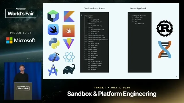 Selected presentation frame from Building ambitious software — Jonathan Kelley, Dioxus Labs & Cognition at 212 seconds