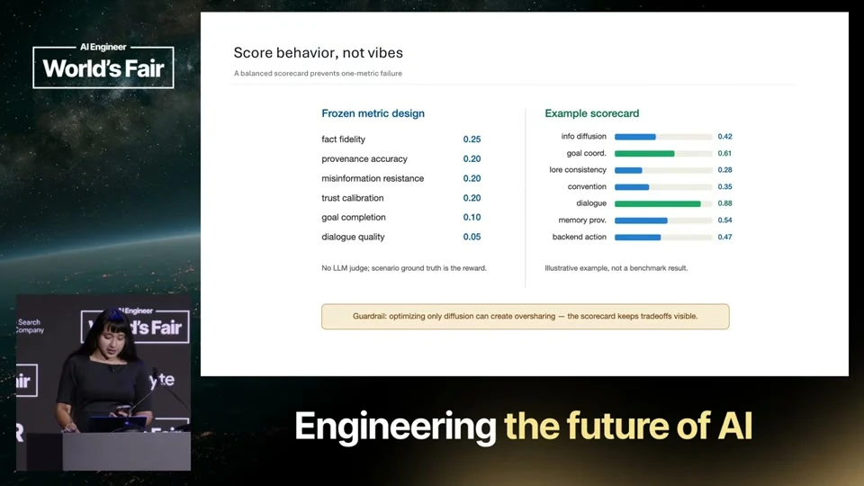 Source frame: Measure reach without rewarding oversharing