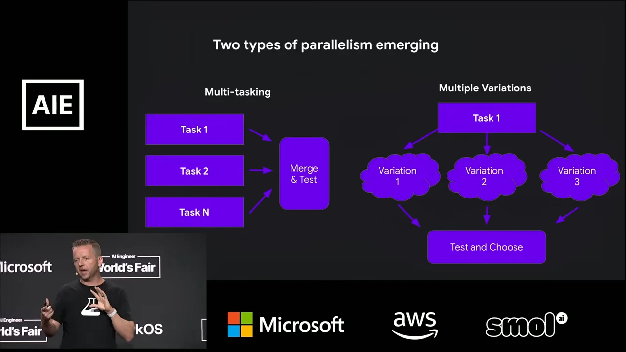 Side-by-side purple diagrams show separate tasks flowing into Merge & Test, and one task branching into three variations before Test and Choose.