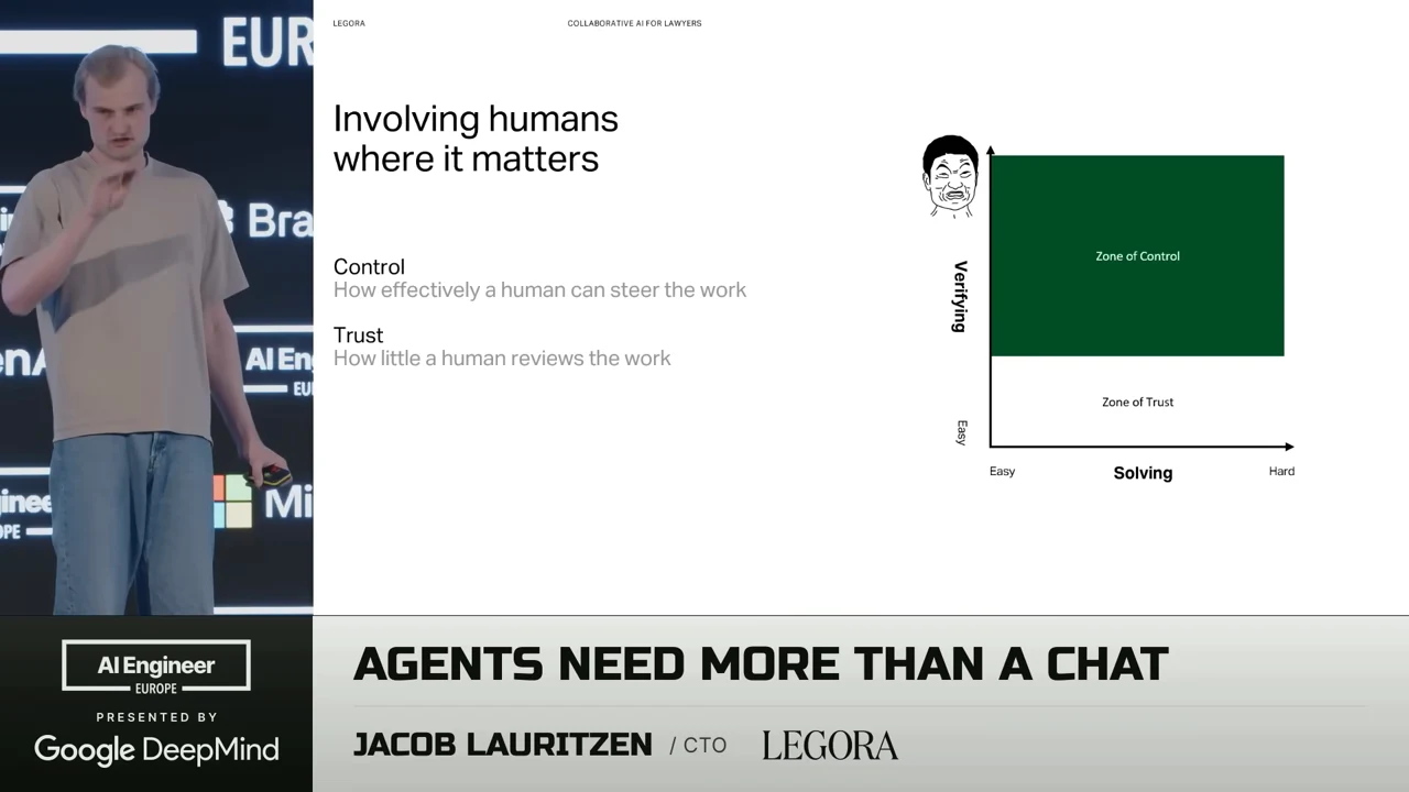 Slide titled “Involving humans where it matters” defines control and trust beside a solving-versus-verifying chart with zones of control and trust.