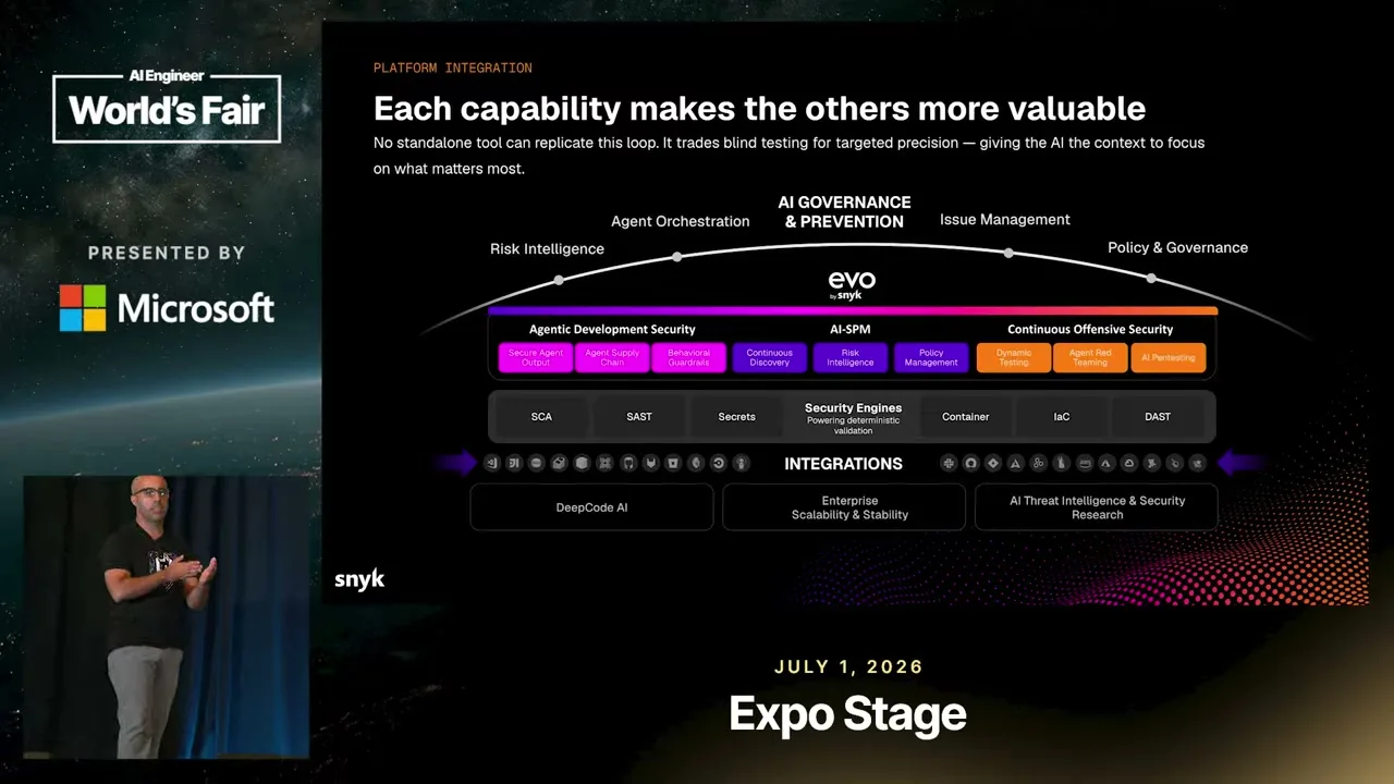 Selected presentation frame from AI Hackers Are Faster Than Your Pen Test — Eli Cohen, Snyk at 934 seconds