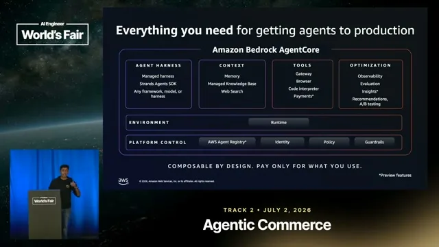 Selected presentation frame from When AI Agents Pay and Sellers Monetize: Building x402 Apps on AWS — Anil Nadiminti, AWS at 1180 seconds