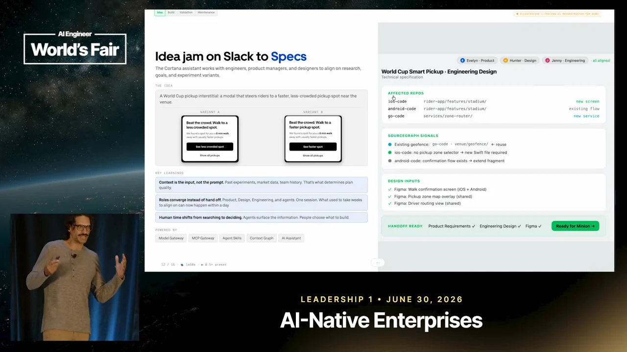 Idea jam on Slack to Specs slide with two phone mockups and an engineering design panel listing affected repos, reuse signals, design inputs, and Ready for Minion status.
