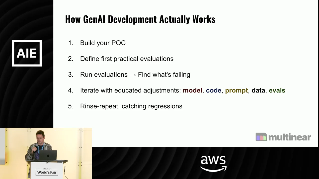 Five-step GenAI development slide: build a POC, define practical evaluations, run them to find failures, adjust model, code, prompt, data and evals, then repeat while catching regressions.