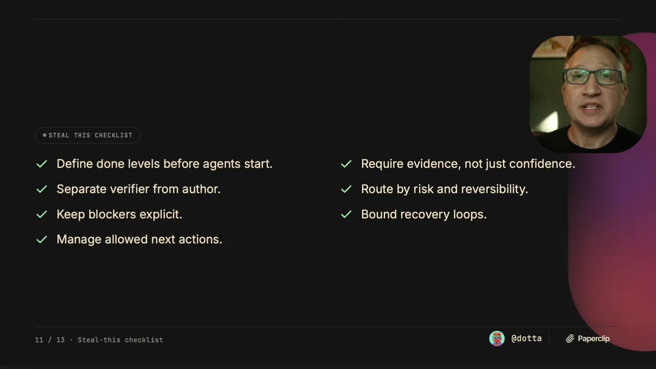 Seven-item checklist covering done levels, separate verification, explicit blockers, next actions, evidence, risk and reversibility, and bounded recovery loops.