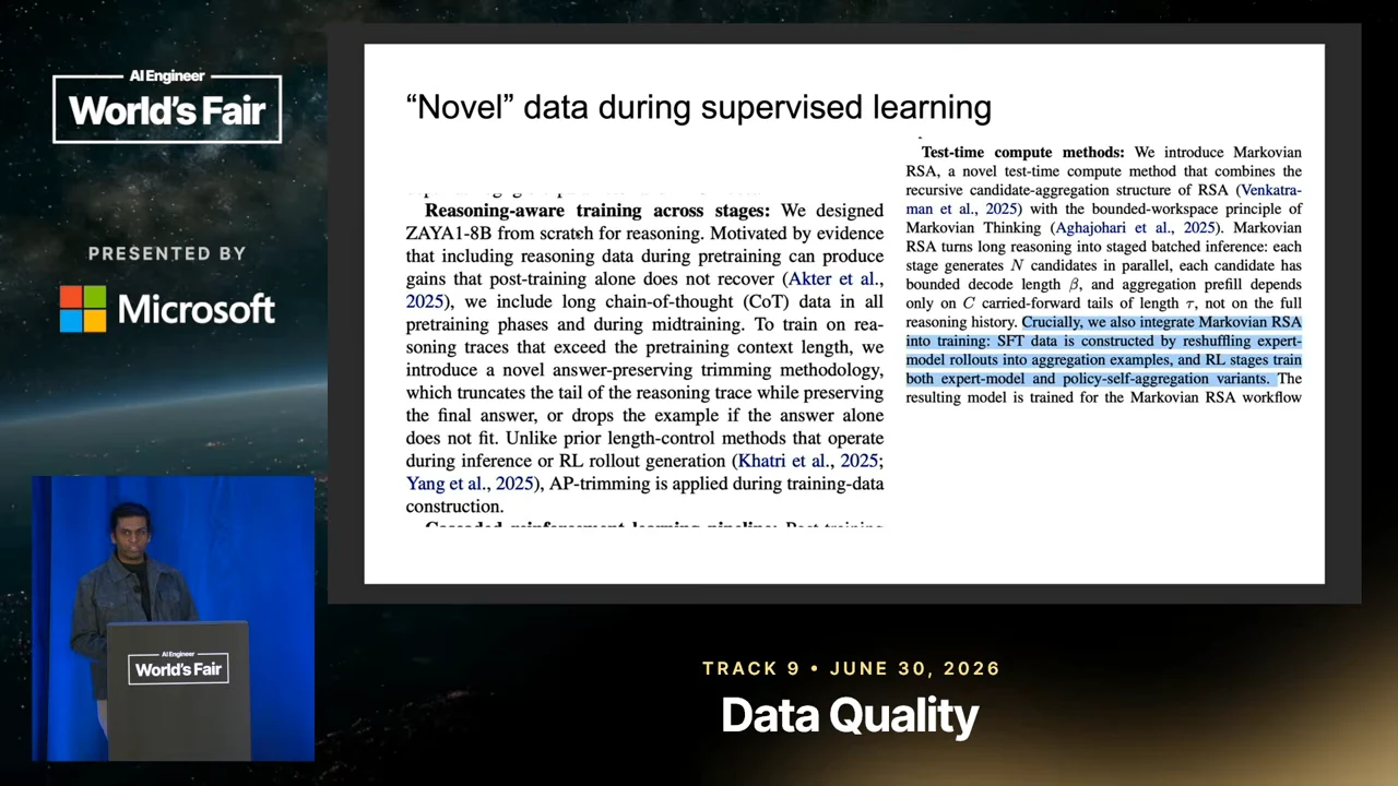 Slide titled ““Novel” data during supervised learning” with two paper excerpts and blue highlighting in the test-time compute passage.