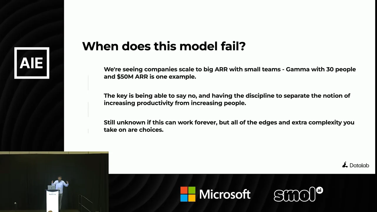 Slide cites Gamma with 30 people and $50M ARR, emphasizes separating productivity growth from hiring, and states that the model's long-term limits remain unknown.