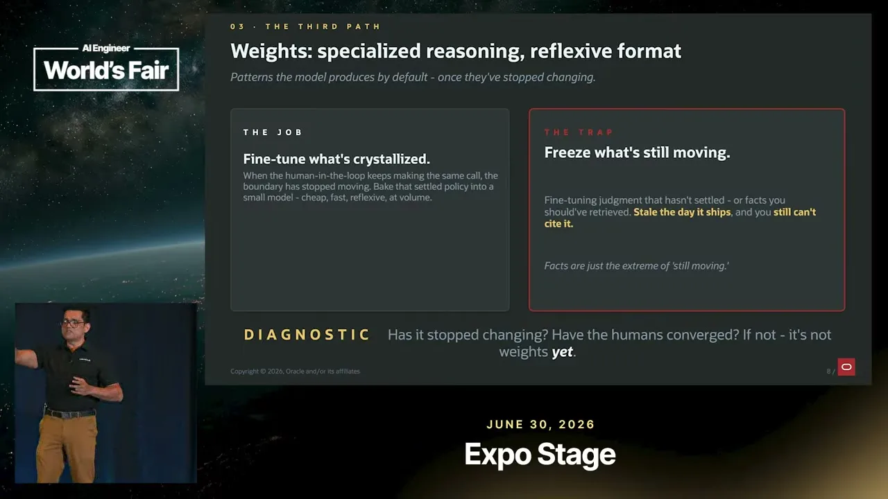 Selected presentation frame from Stop Fine-Tuning to Fix Retrieval Problems — Anant Srivastava at 795 seconds