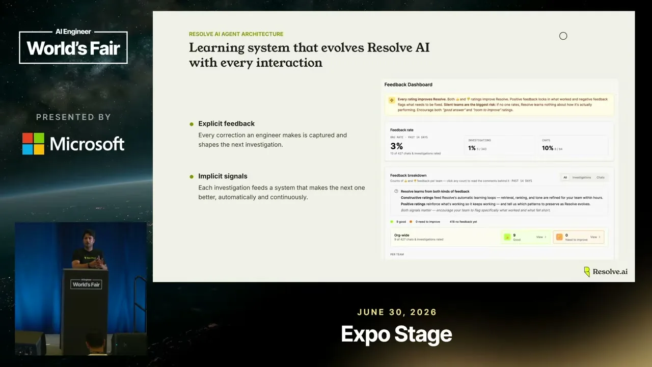 Selected presentation frame from The 6 Pillars of an Agentic Harness for Production — Varun Krovvidi, Resolve AI at 903 seconds