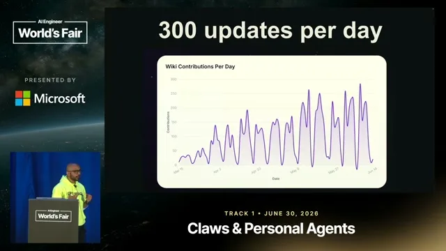 Selected presentation frame from Your company brain will leak secrets: how we stopped it for big banks — Tanmai Gopal, PromptQL at 325 seconds