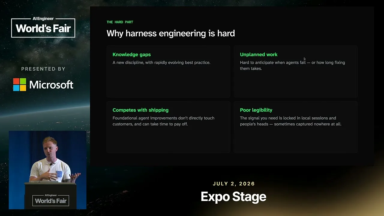 Selected presentation frame from Harness Engineering: How to Build a Software Factory — Dru Knox, Tessl at 632 seconds