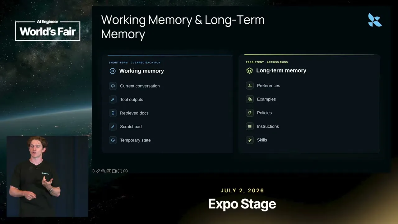 Selected presentation frame from Giving AI Agents Memory That Learns — Jake Broekhuizen, LangChain at 392 seconds