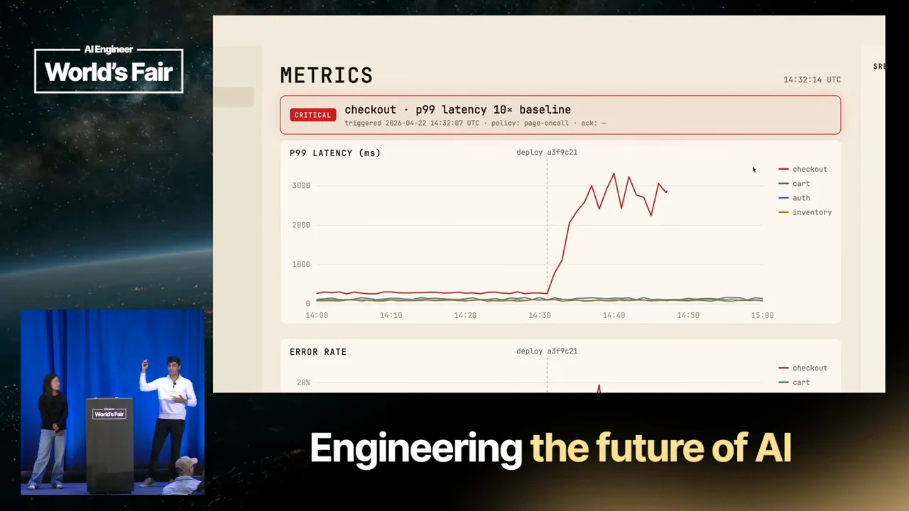 Metrics dashboard with a critical checkout alert and a red latency line rising sharply above the other service lines.