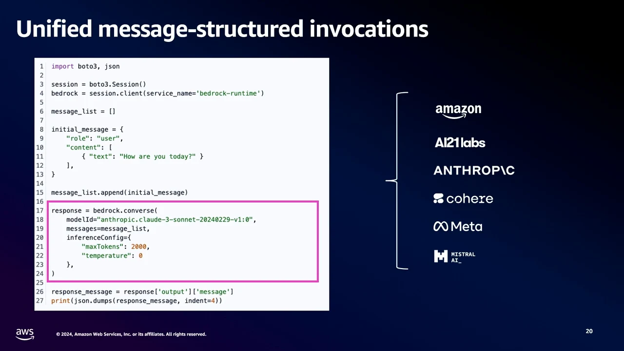 Python code beside model-provider logos, with a pink rectangle around the Converse call, model selection, messages, and inference configuration.