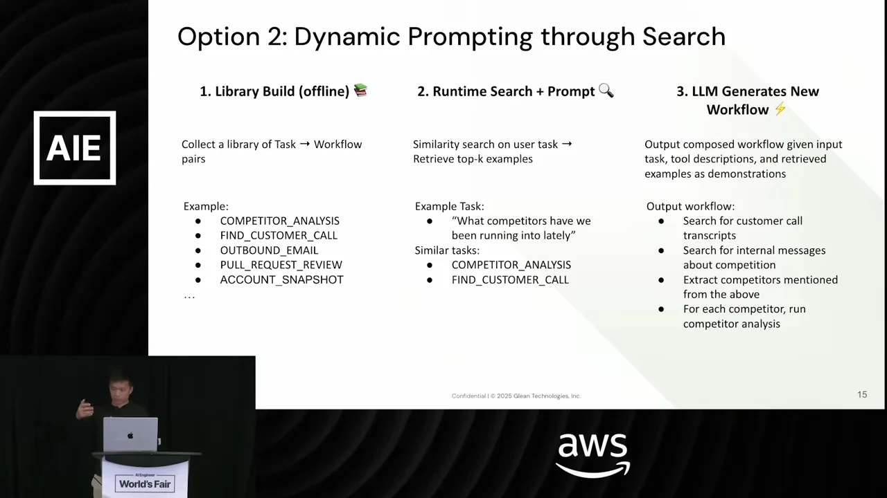 Three columns show collecting task–workflow pairs, retrieving similar tasks, and generating a workflow that searches customer calls and internal messages, extracts competitors, and analyzes each competitor.
