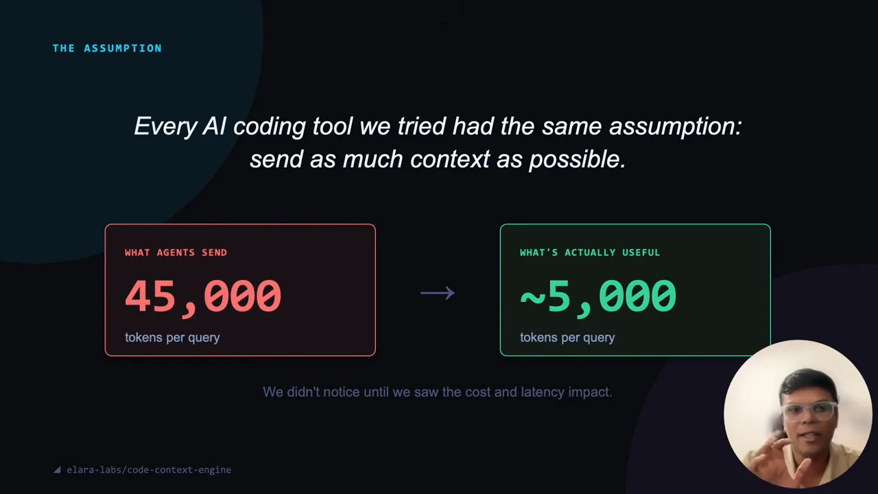 Slide titled “The Assumption” compares a red box showing 45,000 tokens per query with a green box showing approximately 5,000, connected by an arrow.