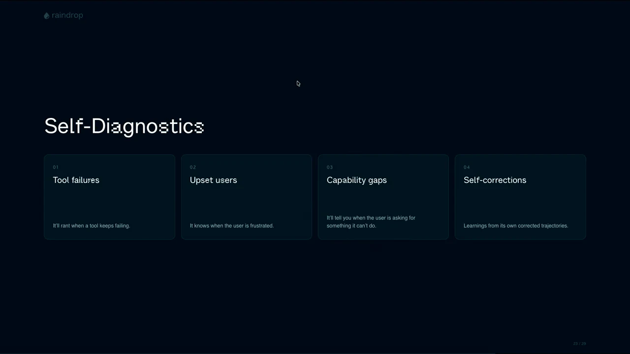 Self-Diagnostics slide with four cards labeled Tool failures, Upset users, Capability gaps, and Self-corrections.