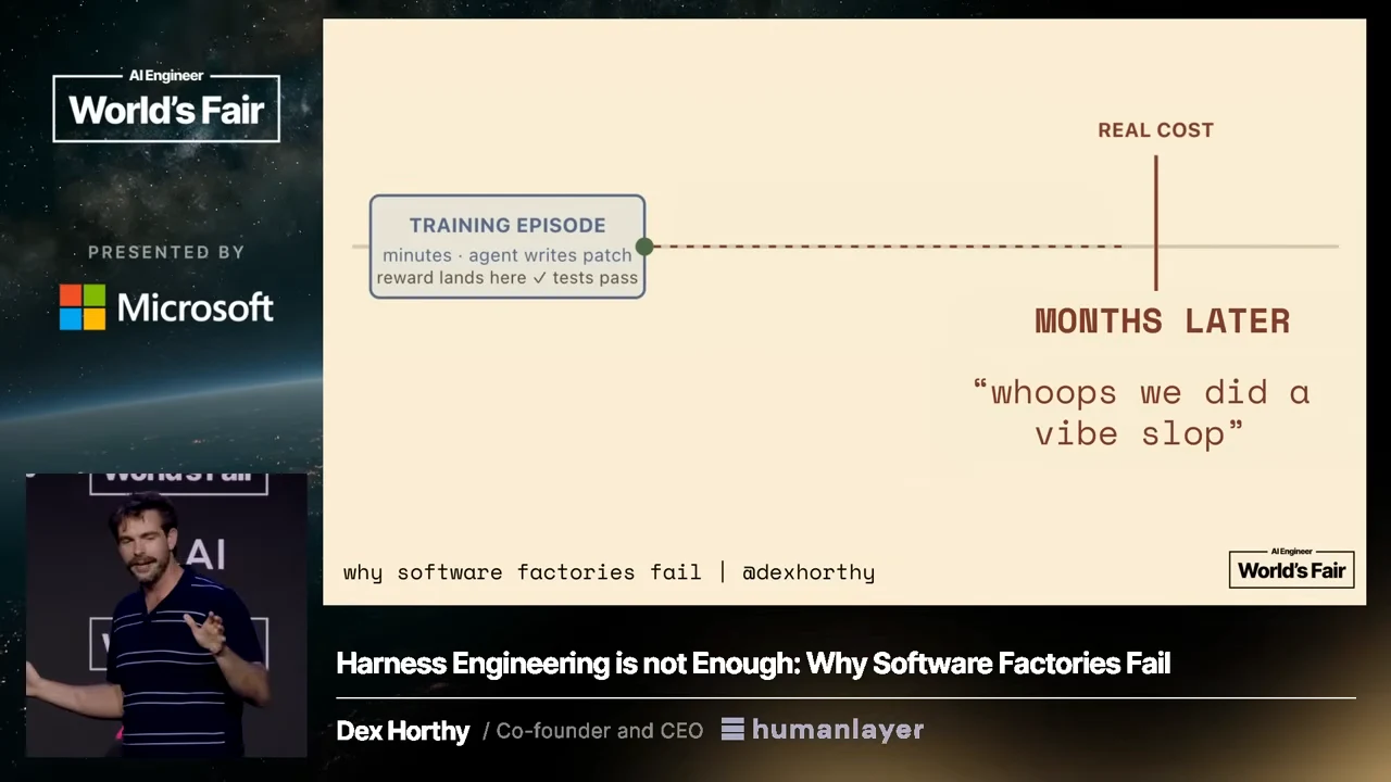 Timeline with a training episode and passing tests at left, connected by a dotted line to “REAL COST” and “MONTHS LATER” at right.