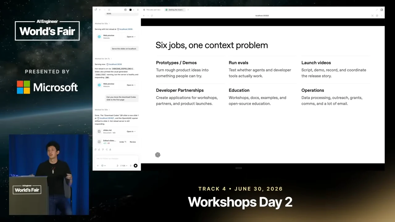 Slide listing prototypes and demos, evals, launch videos, developer partnerships, education, and operations in six blocks.