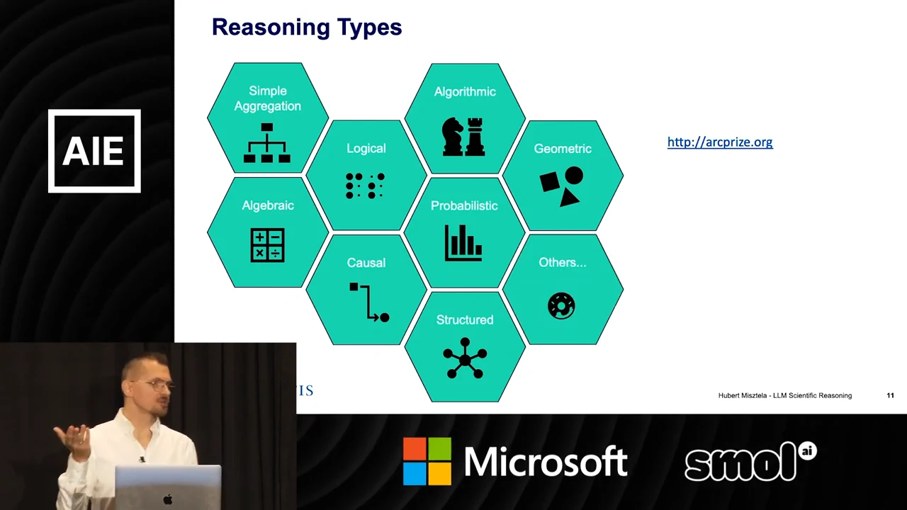 Nine teal hexagons labeled Simple Aggregation, Algebraic, Logical, Causal, Algorithmic, Probabilistic, Structured, Geometric, and Others, beside an arcprize.org link.